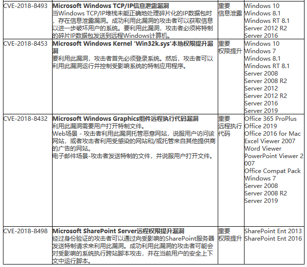 8827̫������(Macau)�ɷ����޹�˾-Official website