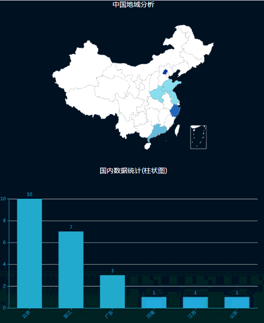 8827̫������(Macau)�ɷ����޹�˾-Official website