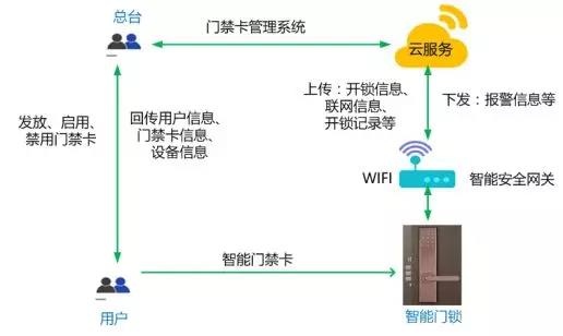 8827̫������(Macau)�ɷ����޹�˾-Official website