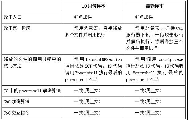 8827̫������(Macau)�ɷ����޹�˾-Official website