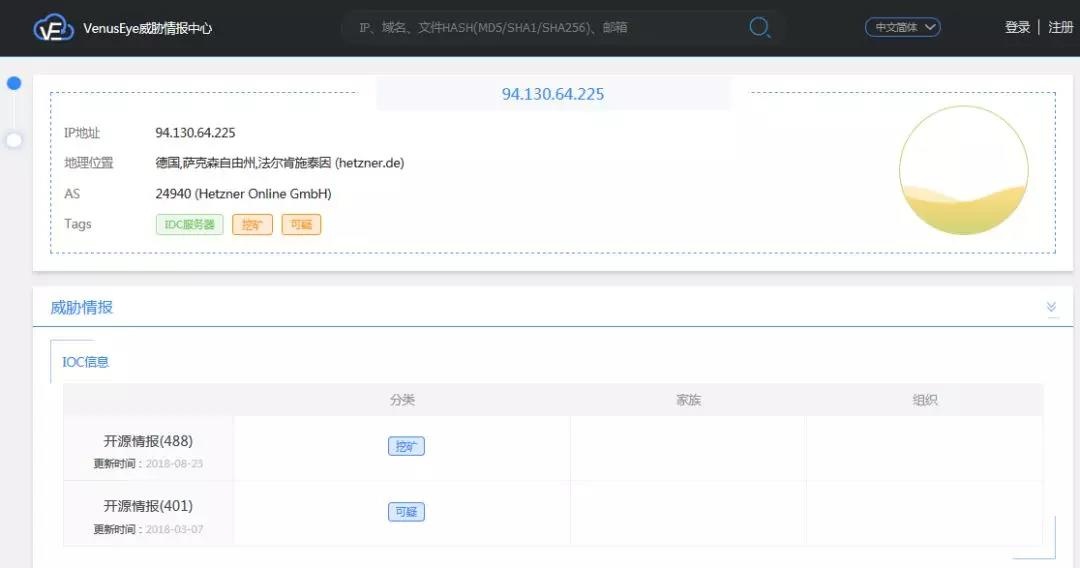 8827̫������(Macau)�ɷ����޹�˾-Official website