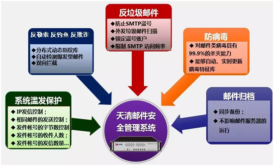 8827̫������(Macau)�ɷ����޹�˾-Official website