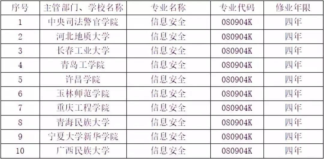 8827̫������(Macau)�ɷ����޹�˾-Official website