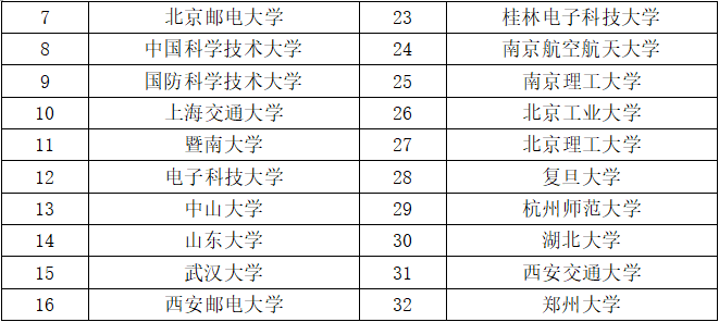 8827̫������(Macau)�ɷ����޹�˾-Official website
