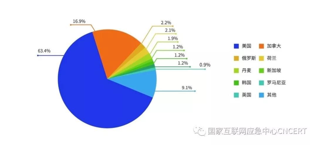 8827̫������(Macau)�ɷ����޹�˾-Official website