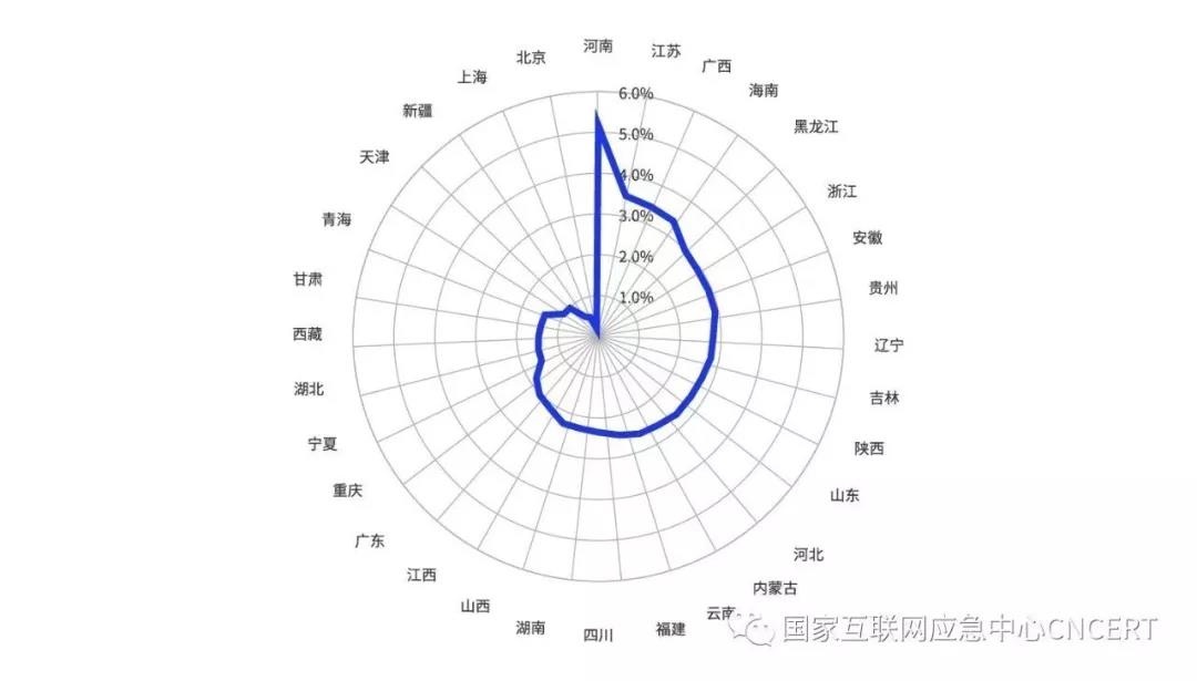 8827̫������(Macau)�ɷ����޹�˾-Official website