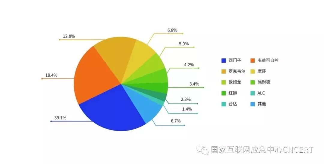 8827̫������(Macau)�ɷ����޹�˾-Official website