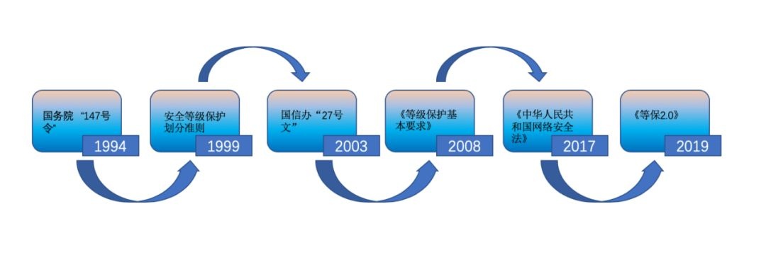 8827̫������(Macau)�ɷ����޹�˾-Official website