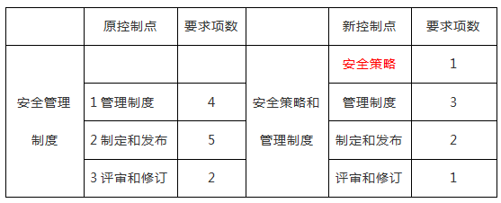 8827̫������(Macau)�ɷ����޹�˾-Official website