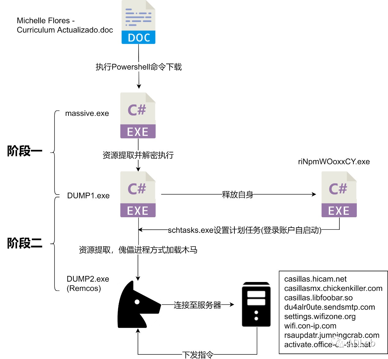8827̫������(Macau)�ɷ����޹�˾-Official website
