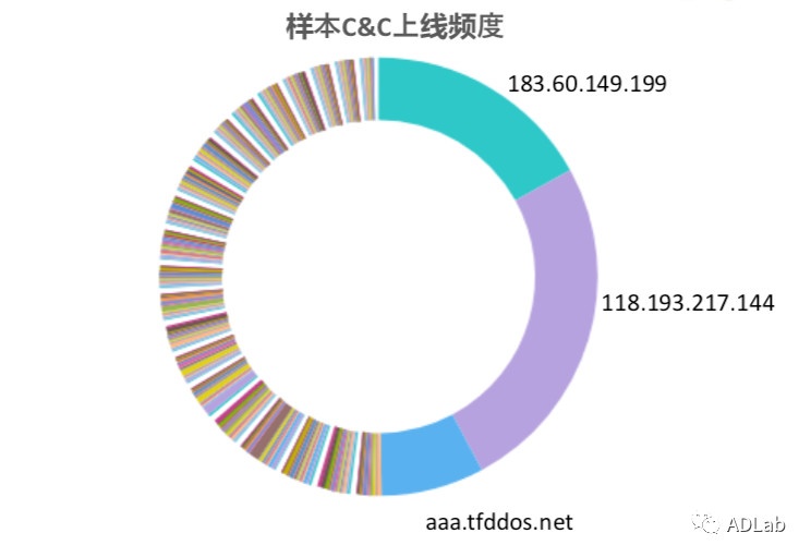 8827̫������(Macau)�ɷ����޹�˾-Official website