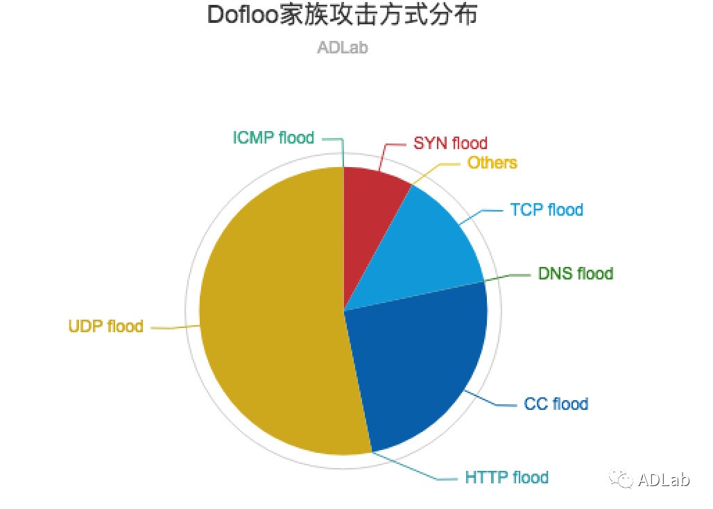 8827̫������(Macau)�ɷ����޹�˾-Official website