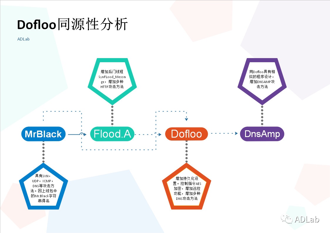 8827̫������(Macau)�ɷ����޹�˾-Official website