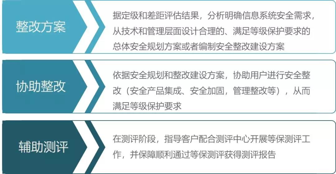 8827̫������(Macau)�ɷ����޹�˾-Official website