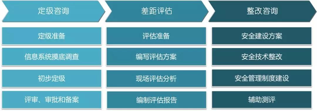 8827̫������(Macau)�ɷ����޹�˾-Official website