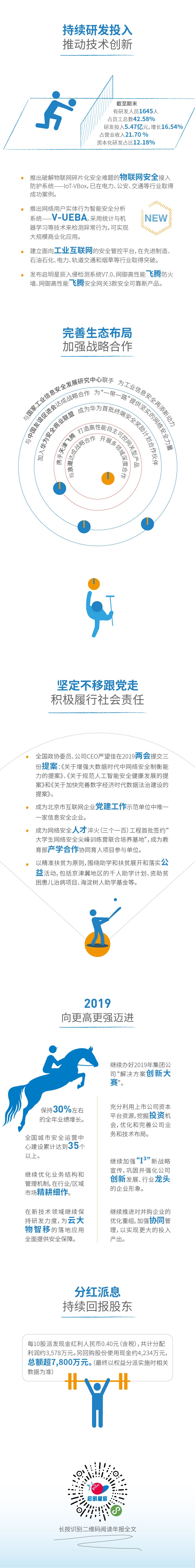8827̫������(Macau)�ɷ����޹�˾-Official website