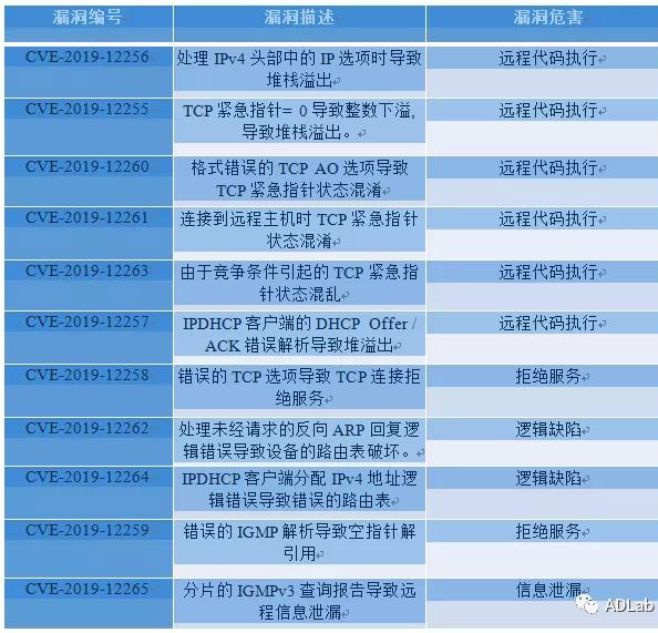 8827̫������(Macau)�ɷ����޹�˾-Official website