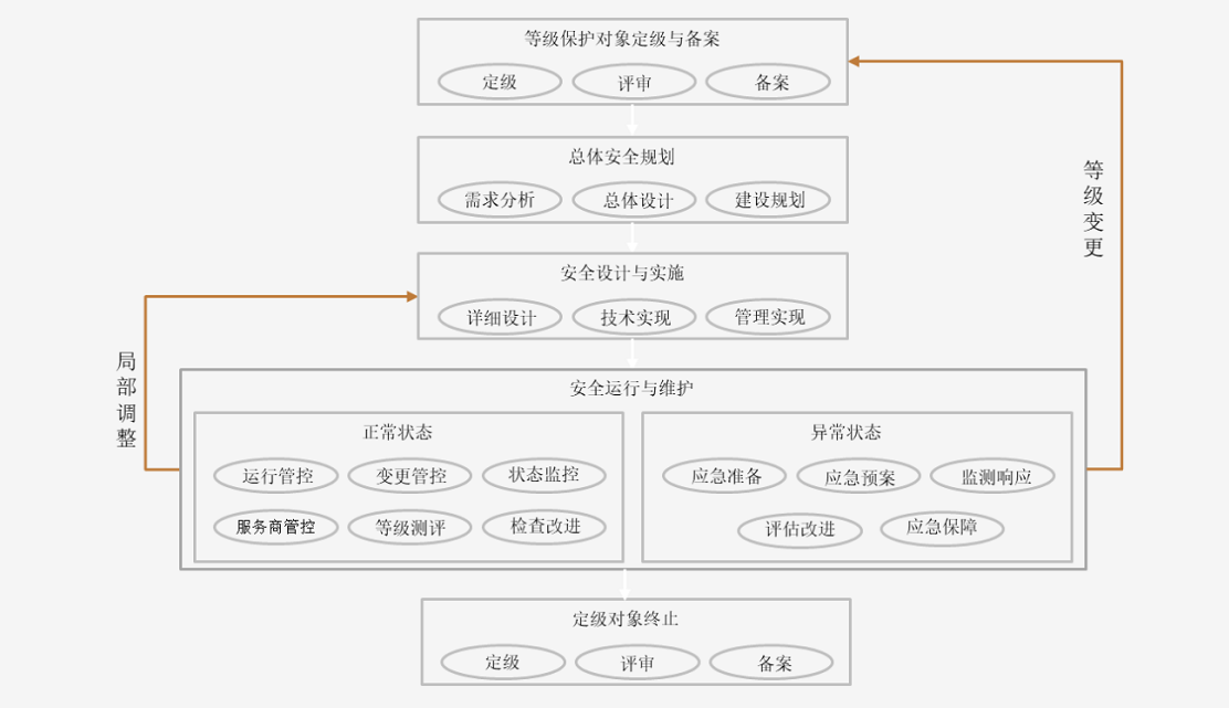 8827̫������(Macau)�ɷ����޹�˾-Official website