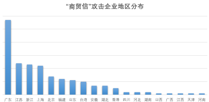 8827̫������(Macau)�ɷ����޹�˾-Official website