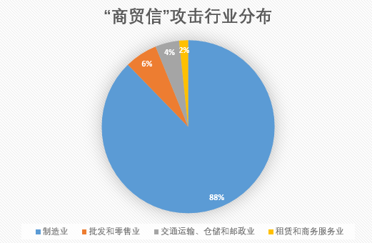 8827̫������(Macau)�ɷ����޹�˾-Official website