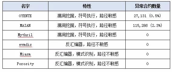 8827̫������(Macau)�ɷ����޹�˾-Official website