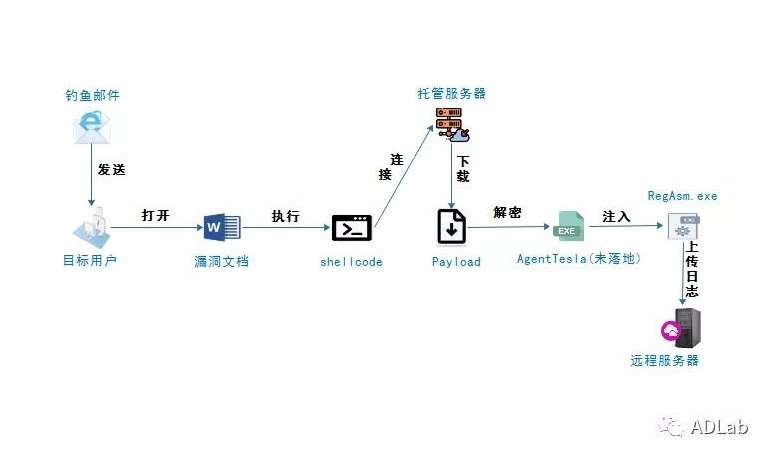 8827̫������(Macau)�ɷ����޹�˾-Official website