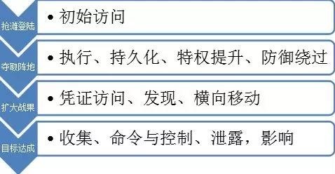8827̫������(Macau)�ɷ����޹�˾-Official website