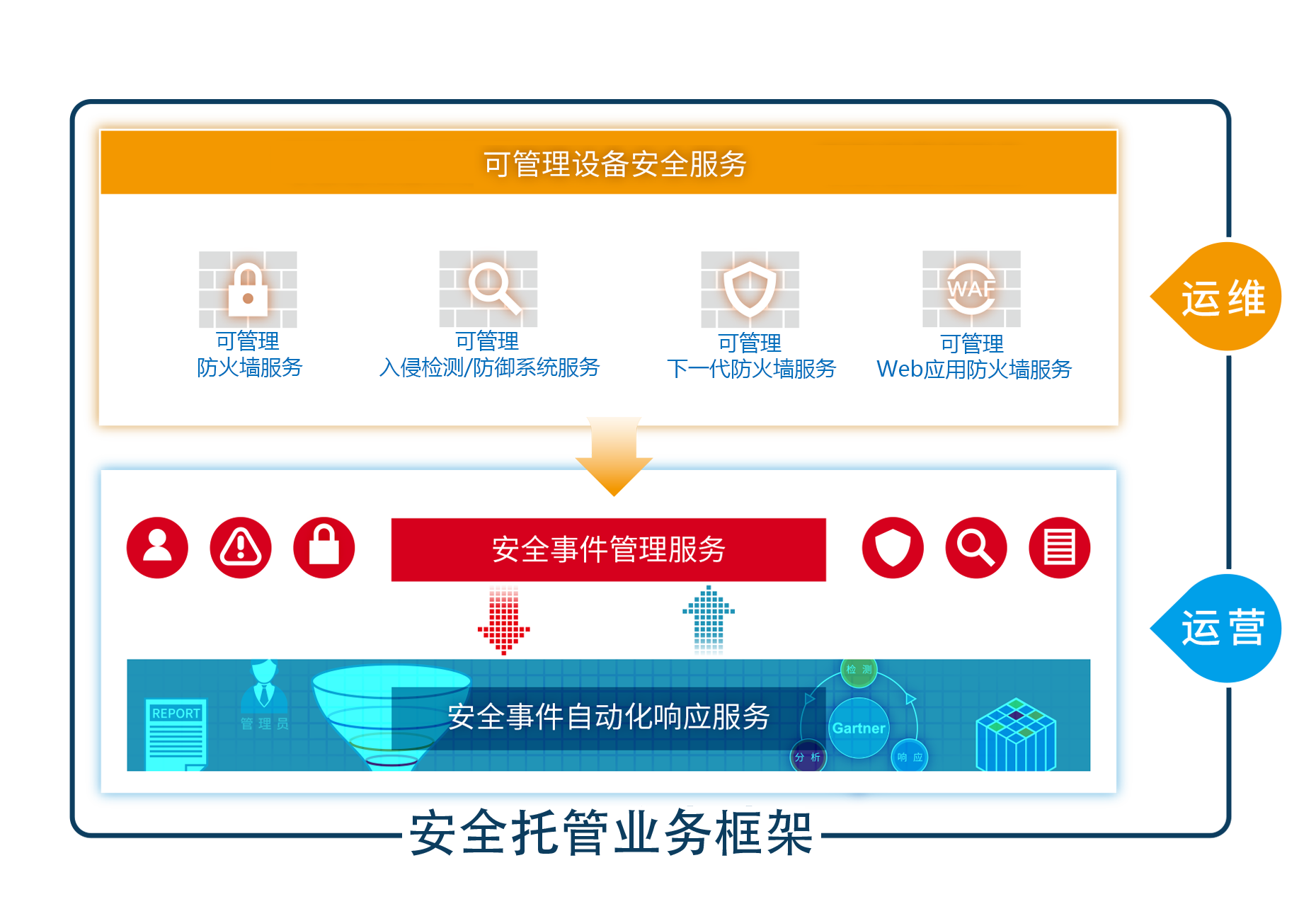 8827̫������(Macau)�ɷ����޹�˾-Official website