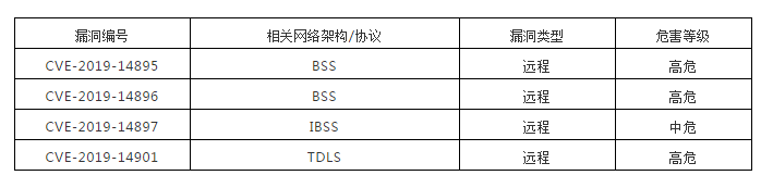 8827̫������(Macau)�ɷ����޹�˾-Official website