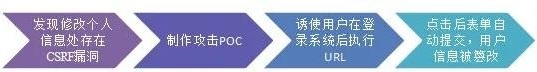 8827̫������(Macau)�ɷ����޹�˾-Official website