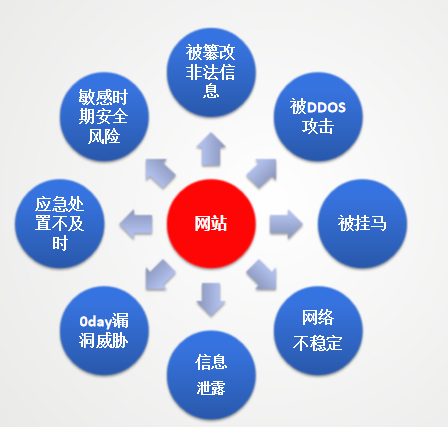 8827̫������(Macau)�ɷ����޹�˾-Official website