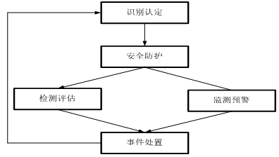 8827̫������(Macau)�ɷ����޹�˾-Official website
