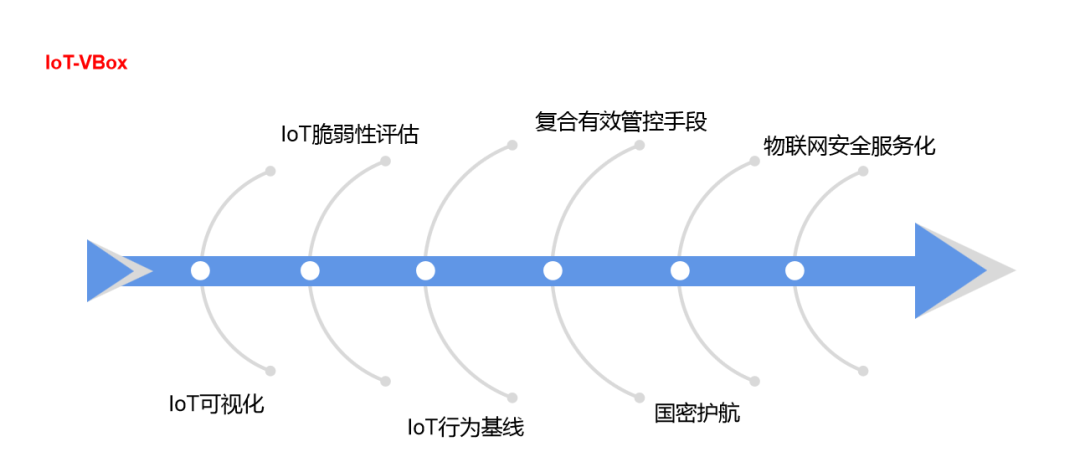 8827̫������(Macau)�ɷ����޹�˾-Official website