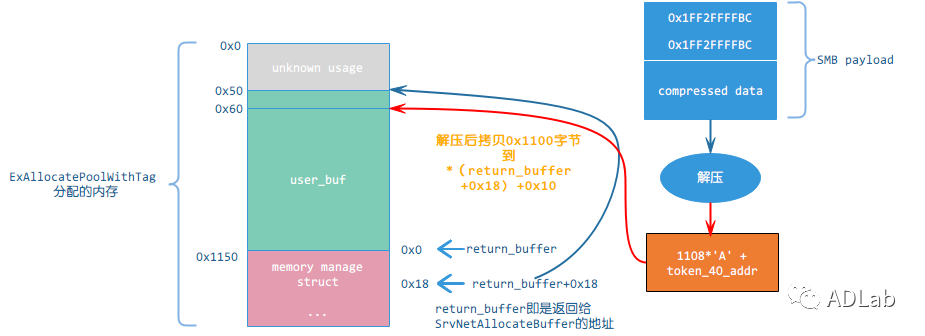 8827̫������(Macau)�ɷ����޹�˾-Official website