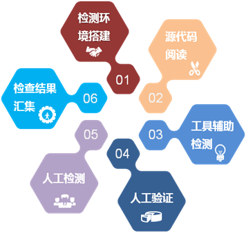 8827̫������(Macau)�ɷ����޹�˾-Official website