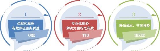 8827̫������(Macau)�ɷ����޹�˾-Official website