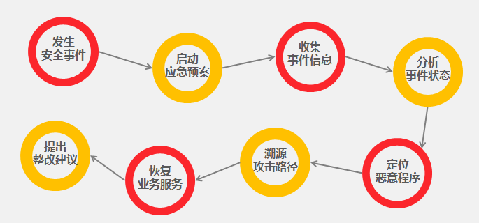 8827̫������(Macau)�ɷ����޹�˾-Official website
