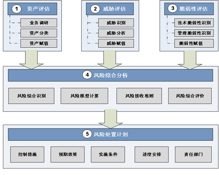 8827̫������(Macau)�ɷ����޹�˾-Official website