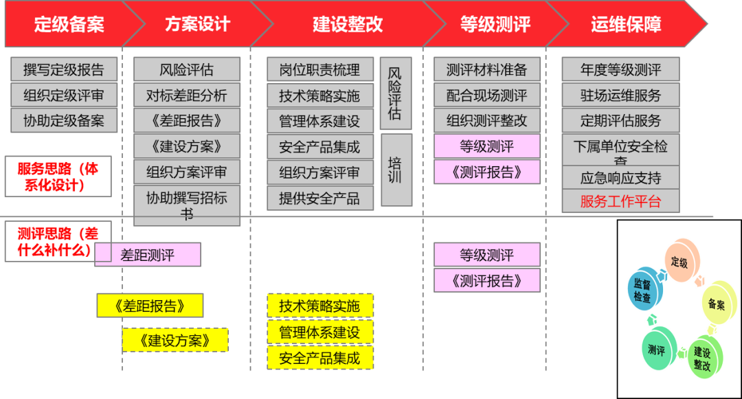 8827̫������(Macau)�ɷ����޹�˾-Official website