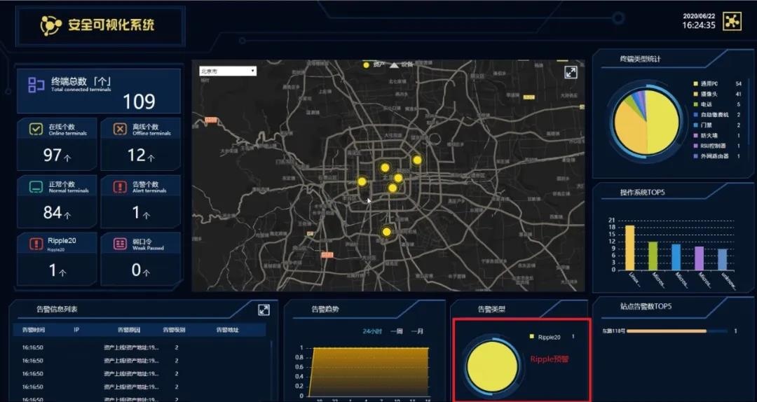 8827̫������(Macau)�ɷ����޹�˾-Official website