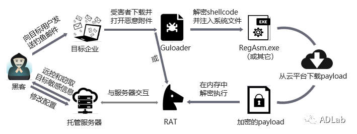8827̫������(Macau)�ɷ����޹�˾-Official website