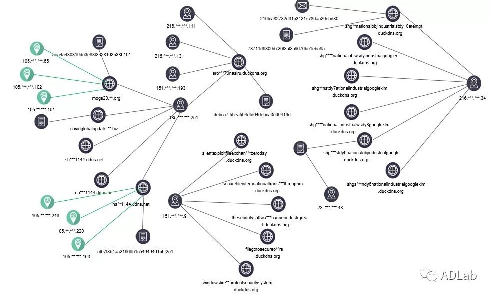 8827̫������(Macau)�ɷ����޹�˾-Official website