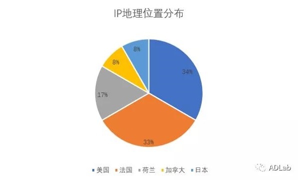 8827̫������(Macau)�ɷ����޹�˾-Official website
