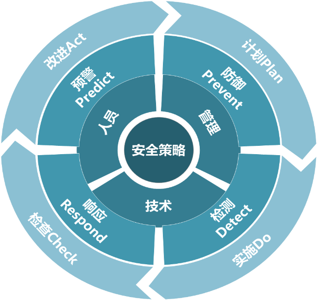8827̫������(Macau)�ɷ����޹�˾-Official website